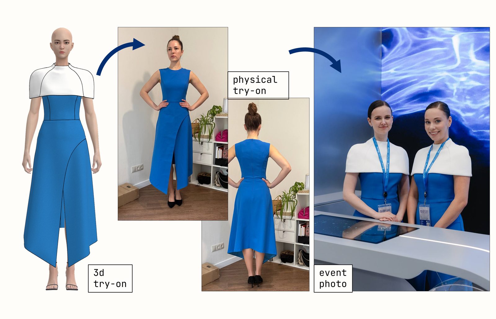 Gazprom Media Merch Dress: 3D try-on in CLO, physical try-on of the sewn sample from front and back, and the finished dresses at the event